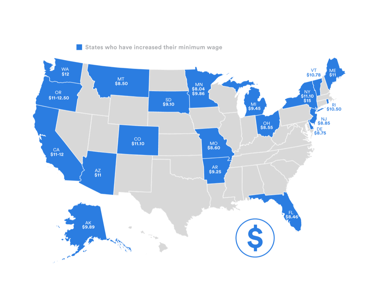 Increase in state minimum wage - 21 states and 1 district